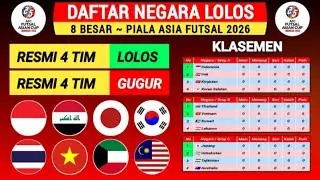 ADA INDONESIA! Daftar Negara Lolos 8 Besar Piala Asia Futsal 2026 | Klasemen Piala Asia Futsal 2026