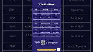EducoHire is Hiring Across India! Teaching & Engineering Jobs | Apply Now & Build Your Career