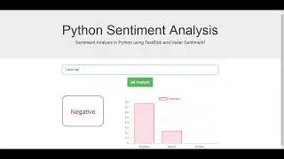 Python | Sentiment Analysis | TetxBlob| Python Sentiment Analysis using TextBlob and Vader Sentiment