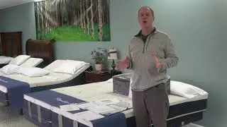 100 Night Free Mattress Trial Period - It's A Gimmick, Nothing Is Free