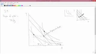 Intermediate Microeconomics: The Income Expansion Path