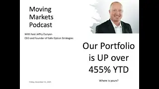 The Lunacy of the Sell-Off: Why the 