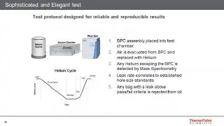 How to ensure quality and compliance in implementation of single use systems webinar