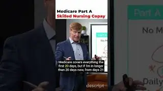 Medicare Part A Skilled Nursing Copay