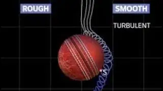 Cricket Bowling Techniques: Mastering Reverse and Conventional Swing by Smart tool AI #youtube #ai