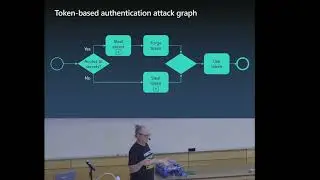 08 - Deep Dive To Entra ID Token Theft Protection