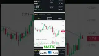5 CRYPTO COINS THAT WILL MAKE YOU RICH IN 2022!