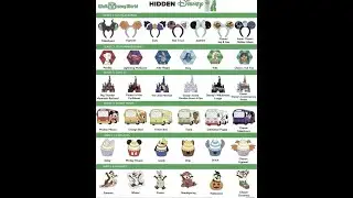 Live pin trading Disney springs Florida on the hunt for 2026 wave a hidden mickeys Loaded pin boards
