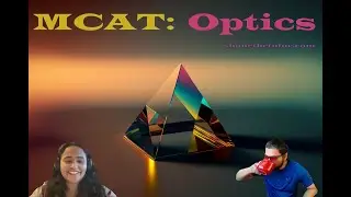 MCAT Optics!!