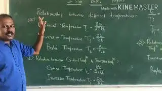 Relation between Boyles, Inversion and Critical temperature