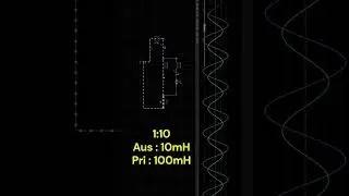 ​Come Funziona il Motore Monofase? Lo Sfasamento tra Induttore e Condensatore