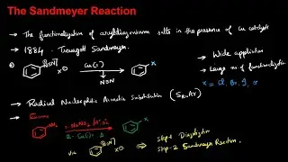 Sandmeyer Reaction Malayalam