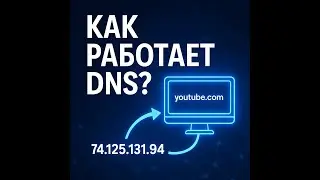DNS: невидимая система, без которой не работает интернет #dns #интернет  #ProxyForgeX  #icann
