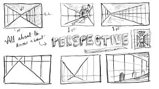 perspective episode 2 // basic understanding to relations of all three perspective