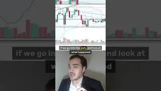 BULLISH about BITCOIN! (WHY?) #bitcoin  #crypto #investing