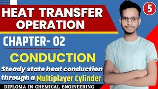 Steady State Heat Conduction Through a Multiplayer Cylinder| Multiplayer Cylinder Formula Derivation