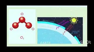 Ozone ||Meaning ||Uses ||Effects