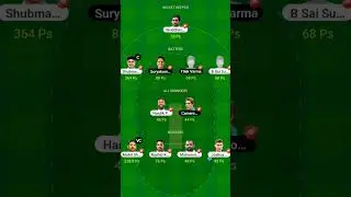 Kal Raat Team Banakar Jeete 1 Crore rupay #ipl #dream11ipl #cricket #my11circle #dream11