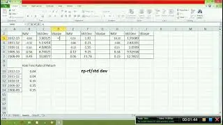 Sharpe ratio using excel