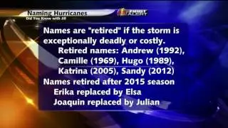 Did You Know with Jill: Hurricane Names