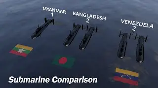 Submarine Strength by Country | Military Power Comparison | 3D