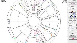 Progressions sample with animated chart | Pandora Astrology
