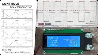 PWM Driver Interface | PWM Control and Transitions (Ramp, Sine, Exp and Log)