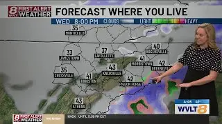 Tracking gusty winds ahead of a cold front
