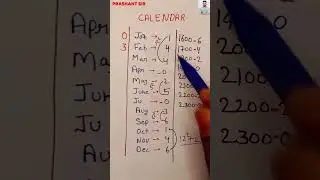 calendar code reasoning tricks in hindi