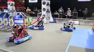FRC 2019 Season (Team 2240)