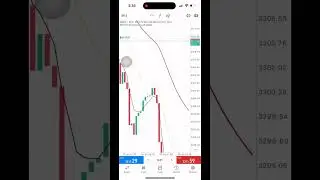 Forex traders #trading #lifeisbutadream