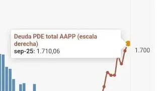 U.M.E. La corrupci&oacute;n de la pp y la realidad pol&iacute;tica espa&ntilde;ola