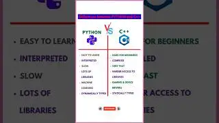 Python v/s C++ #python #shots