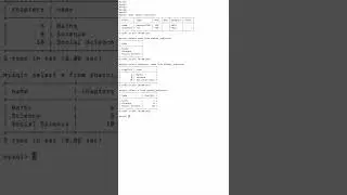 R (Read) of CRUD in MySQL | How to start Code in MySQL
