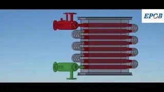 Do You Know The Structure of The Economizer? Look at This Video And You'll See.