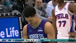 Josh Green - 12 Points, 4 Assists, 2 Rebounds vs 76ers - 2025-26 Regular Season