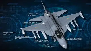 JF-17 Thunder Block III Azerbaijan gets Bozdoğan and G&ouml;kdoğan from T&uuml;rkiye