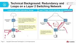STP Principles and Configuration - HCIA Datacom [ Sep 2025]