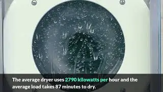 Why Wrinkle Releaser is Good for the Planet and Your Wallet