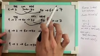 LeetCode 92 | Reverse Linked List II