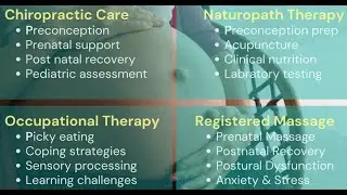 AltaVie Health & Chiropractic Clinic Kelowna Chiropractor