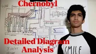 Chernobyl Explained &mdash; A Detailed Diagram of RBMK Reactor Systems