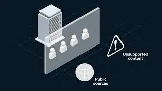 RH Ansible Automation Hub Overview