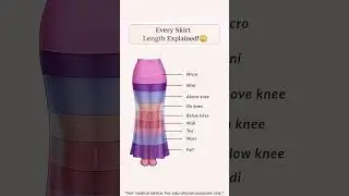 Skirt Length Guide for Women | cc fact videos #shorts #skirt #length #explained #educational  #tips