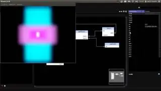 Praxis LIVE [rough cuts] - Audio & Visual Live Coding
