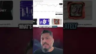 Bitcoin's SHIFT: Gold Correlation Signals Market Change!  #crypto