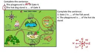Cardinal points grade 11 / 12 maths lit
