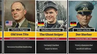 The Most Feared Men of World War II — Names That Shook the Battlefield