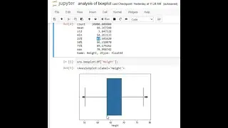 Python Seaborn Boxplot Tutorial || SILAN Software || silantutorial.com