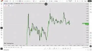 Dollar Index EXPECTED Strength Ahead of Rate Decision | DXY Outlook (27-01-26)